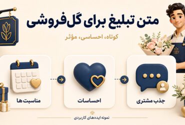 متن تبلیغ برای گل فروشی