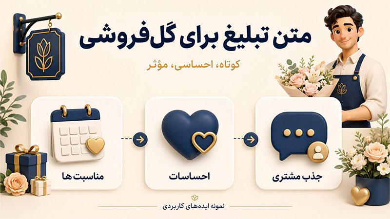 متن تبلیغ برای گل فروشی